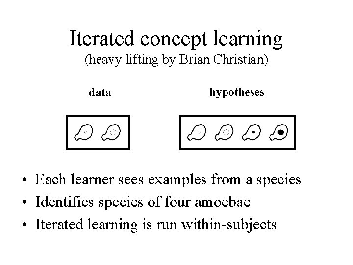Iterated concept learning (heavy lifting by Brian Christian) data hypotheses • Each learner sees