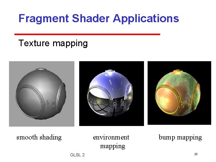 Fragment Shader Applications Texture mapping smooth shading environment mapping GLSL 2 bump mapping 23