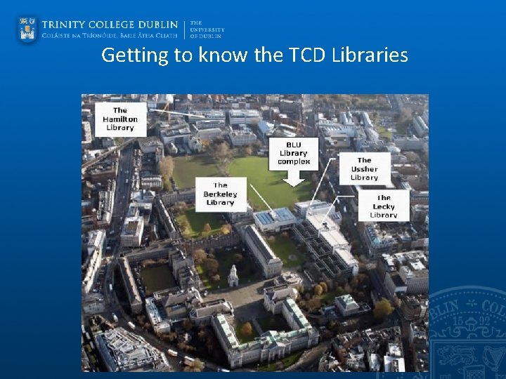 Getting to know the TCD Libraries 