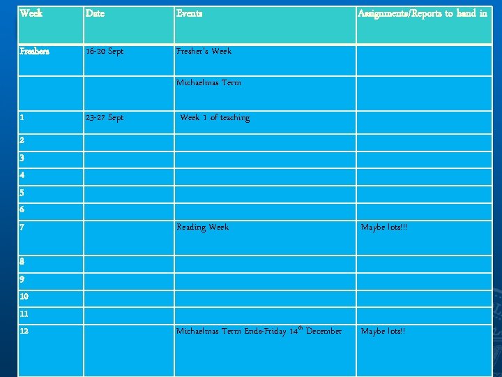 Week Date Events Assignments/Reports to hand in Freshers 16 -20 Sept Fresher’s Week 1