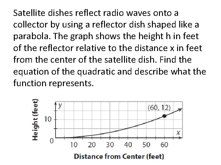 Satellite dishes reflect radio waves onto a collector by using a reflector dish shaped