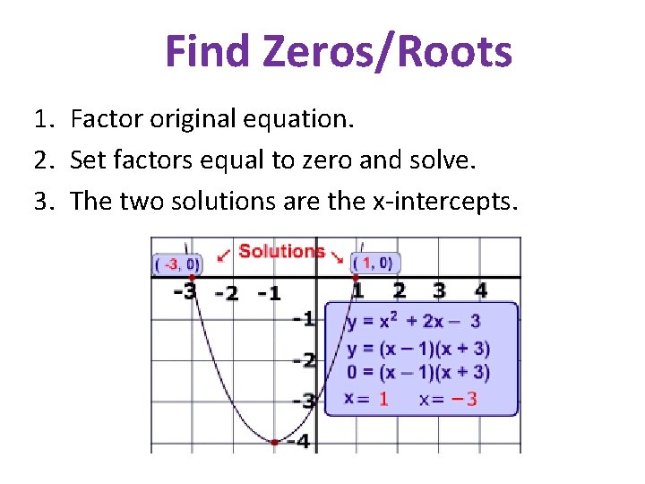 Find Zeros/Roots 1. Factor original equation. 2. Set factors equal to zero and solve.