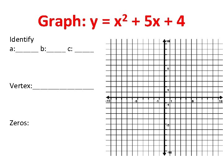 Graph: y = Identify a: ______ b: _____ c: _____ Vertex: ________ Zeros: 2