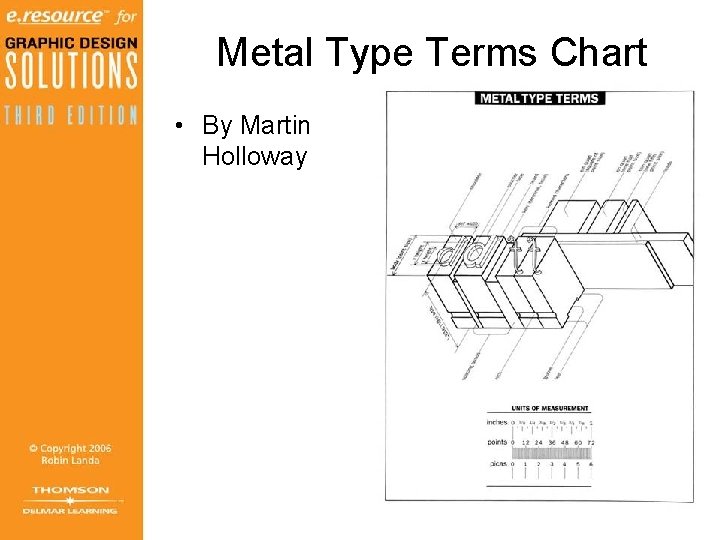 Metal Type Terms Chart • By Martin Holloway 