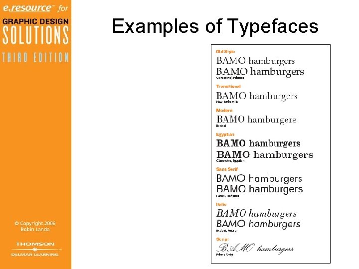 Examples of Typefaces 