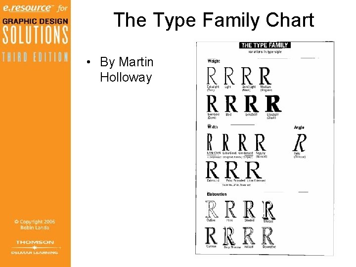 The Type Family Chart • By Martin Holloway 