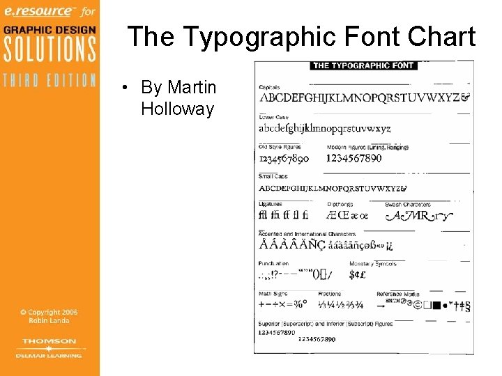 The Typographic Font Chart • By Martin Holloway 