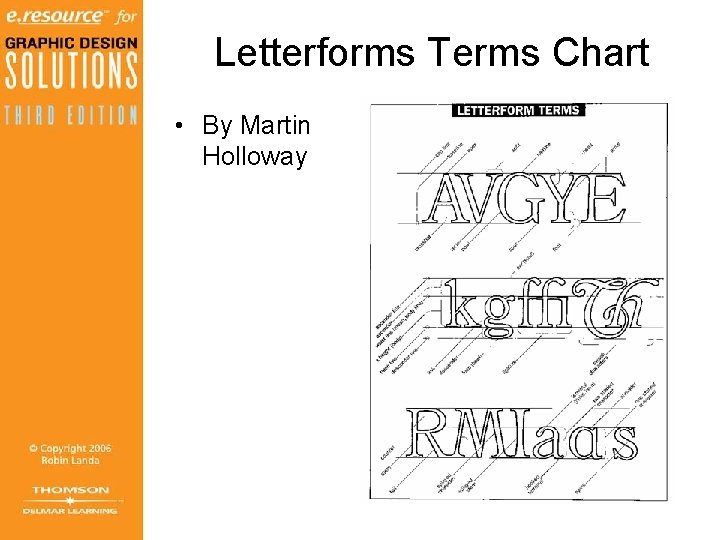 Letterforms Terms Chart • By Martin Holloway 