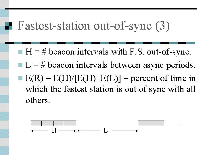 Fastest-station out-of-sync (3) H = # beacon intervals with F. S. out-of-sync. n L