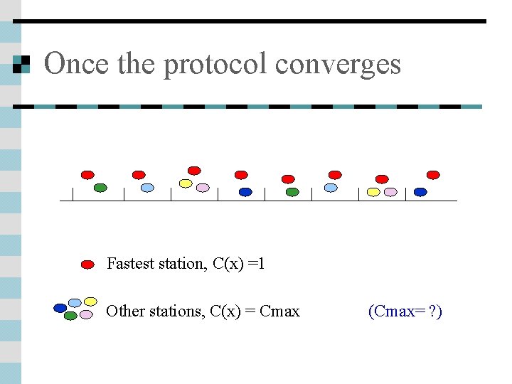 Once the protocol converges Fastest station, C(x) =1 Other stations, C(x) = Cmax (Cmax=
