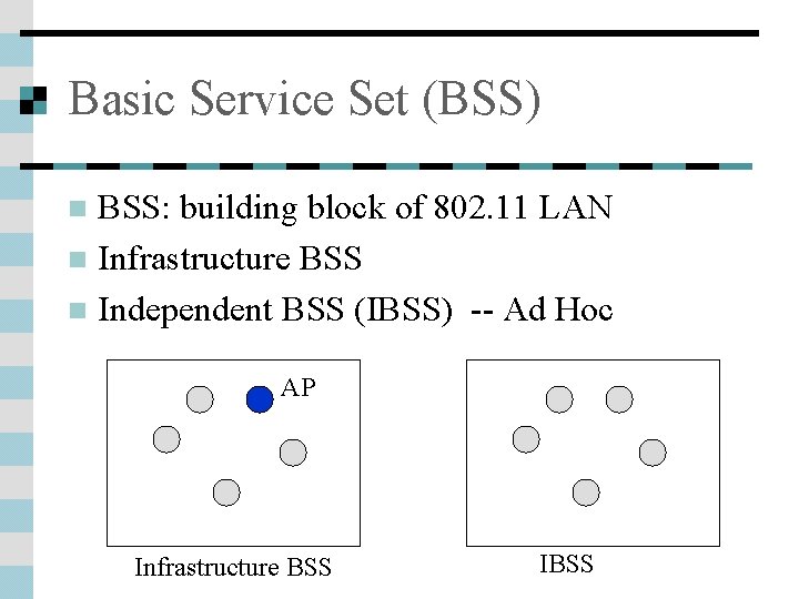 Basic Service Set (BSS) BSS: building block of 802. 11 LAN n Infrastructure BSS