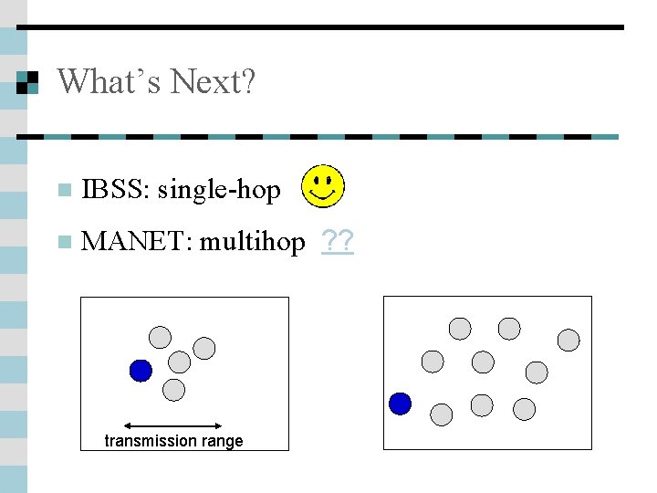 What’s Next? n IBSS: single-hop n MANET: multihop ? ? transmission range 
