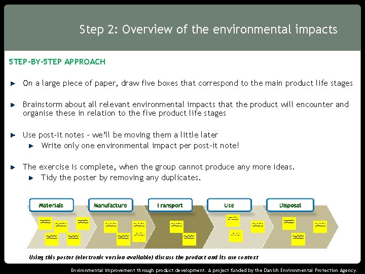 Step 2: Overview of the environmental impacts STEP-BY-STEP APPROACH On a large piece of
