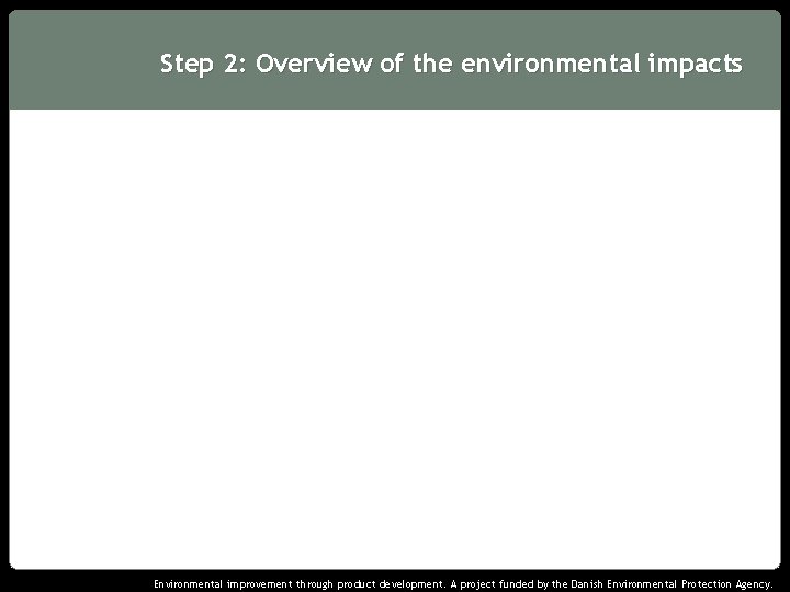 Step 2: Overview of the environmental impacts Environmental improvement through product development. A project