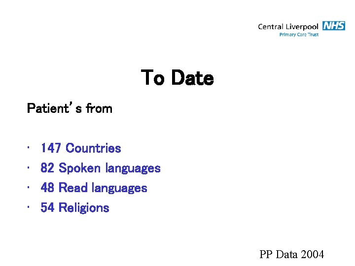 To Date Patient’s from • • 147 Countries 82 Spoken languages 48 Read languages