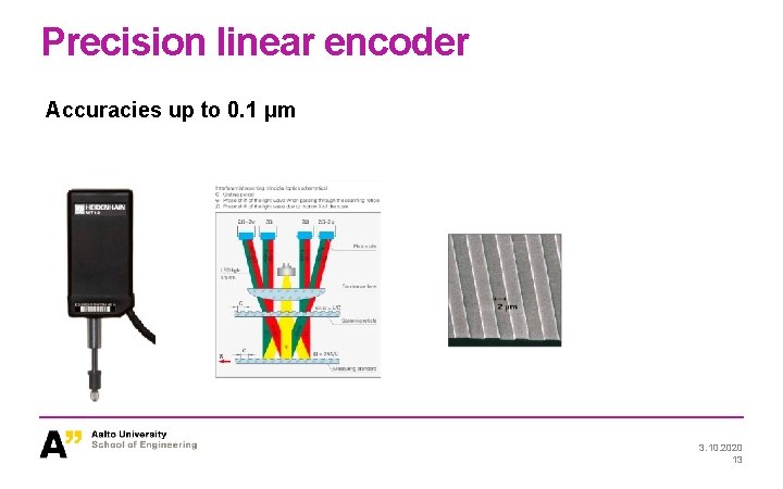 Precision linear encoder Accuracies up to 0. 1 μm 3. 10. 2020 13 