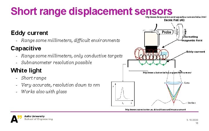 Short range displacement sensors http: //www. lionprecision. com/capacitive-sensors/index. html Eddy current - Range some