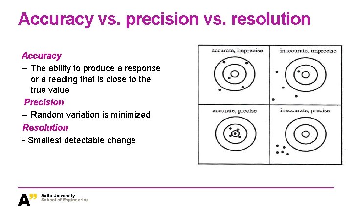 Accuracy vs. precision vs. resolution Accuracy – The ability to produce a response or
