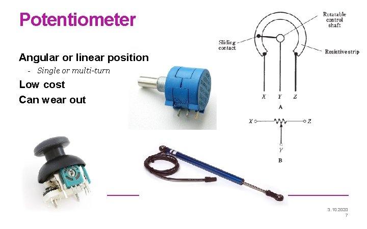 Potentiometer Angular or linear position - Single or multi-turn Low cost Can wear out