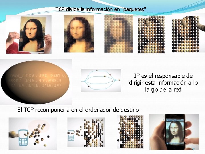 TCP divide la información en "paquetes" IP es el responsable de dirigir esta información