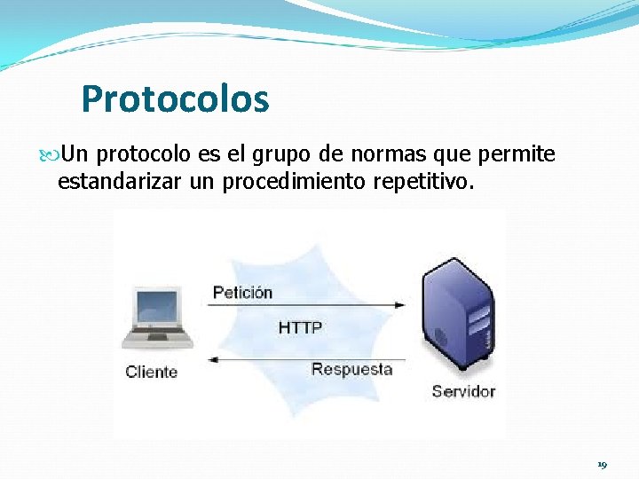 Protocolos Un protocolo es el grupo de normas que permite estandarizar un procedimiento repetitivo.