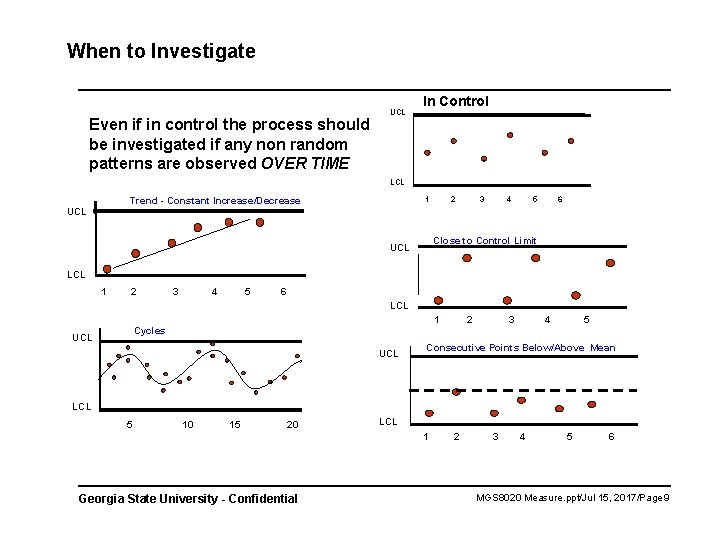 When to Investigate Even if in control the process should be investigated if any