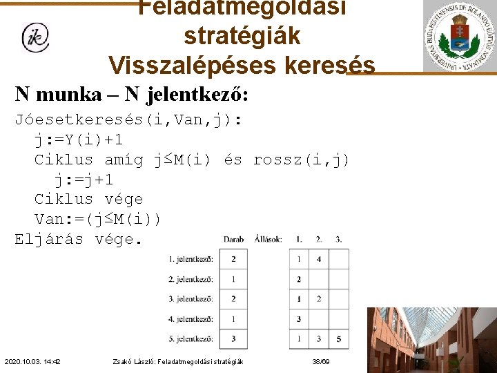 Feladatmegoldási stratégiák Visszalépéses keresés N munka – N jelentkező: Jóesetkeresés(i, Van, j): j: =Y(i)+1