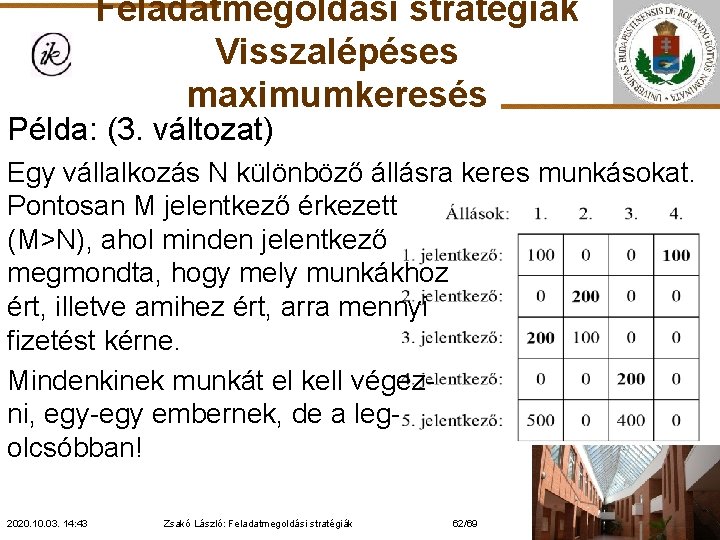 Feladatmegoldási stratégiák Visszalépéses maximumkeresés Példa: (3. változat) Egy vállalkozás N különböző állásra keres munkásokat.