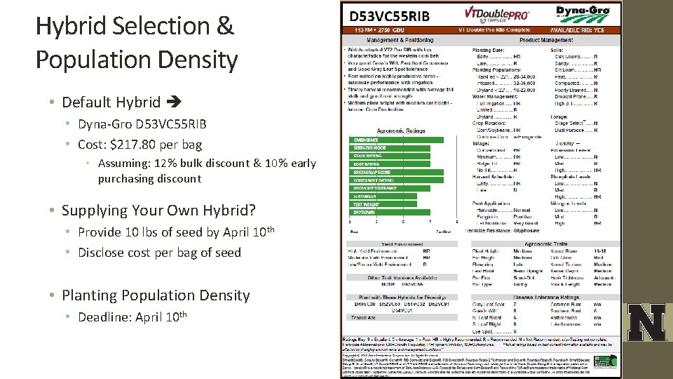 Hybrid Selection & Population Density • Default Hybrid • Dyna-Gro D 53 VC 55