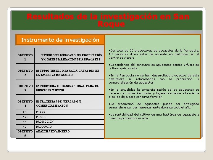 Resultados de la investigación en San Roque Instrumento de investigación OBJETIVO 1 ESTUDIO DE