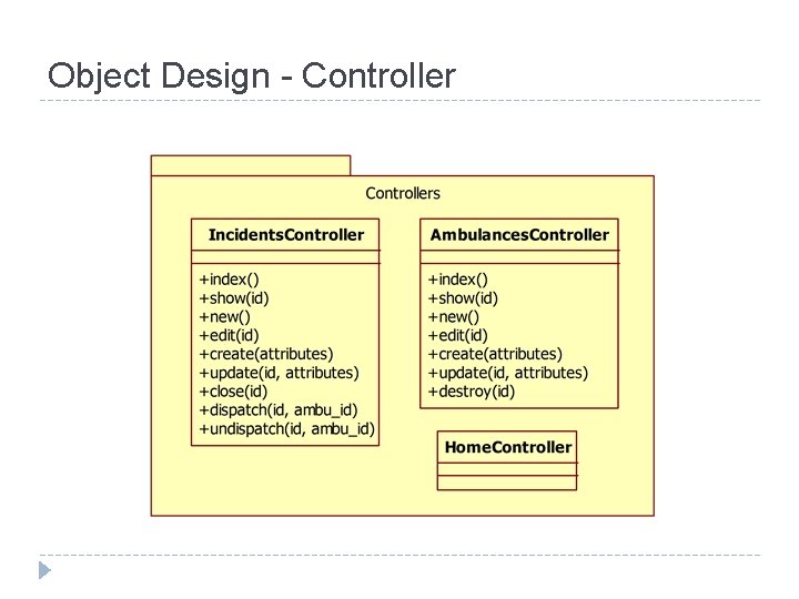 Object Design - Controller 