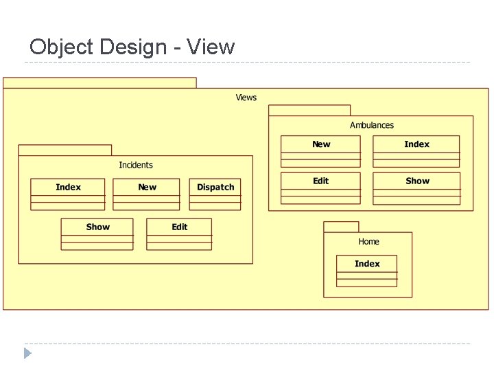 Object Design - View 