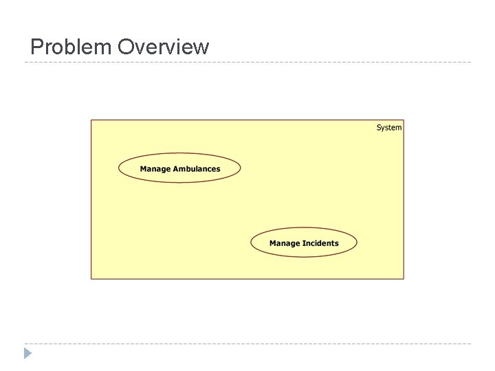 Problem Overview 