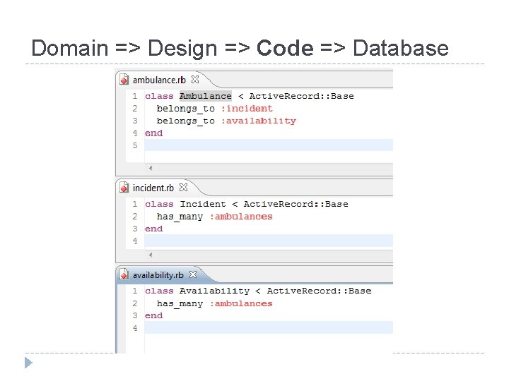 Domain => Design => Code => Database 