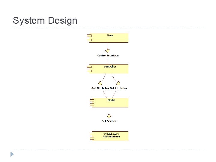 System Design 