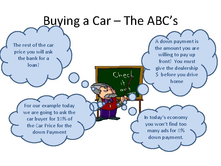 Buying a Car – The ABC’s The rest of the car price you will
