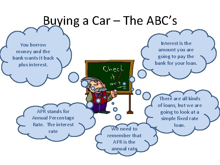 Buying a Car – The ABC’s Interest is the amount you are going to