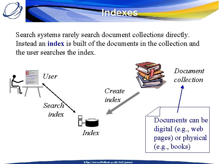 Indexes Search systems rarely search document collections directly. Instead an index is built of