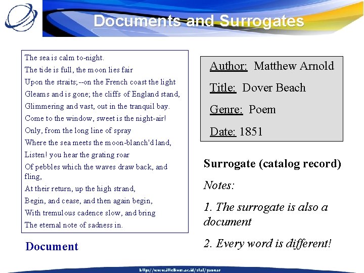 Documents and Surrogates The sea is calm to-night. The tide is full, the moon