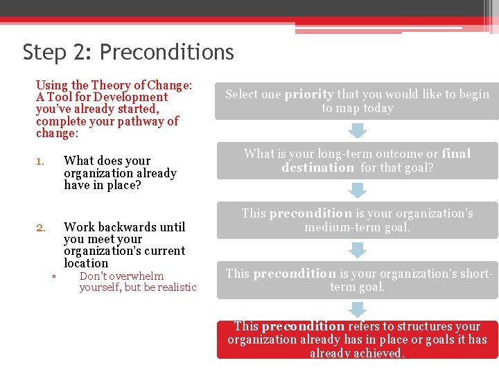 Step 2: Preconditions Using the Theory of Change: A Tool for Development you’ve already