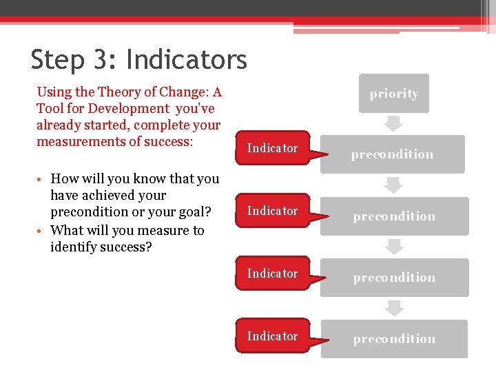 Step 3: Indicators Using the Theory of Change: A Tool for Development you’ve already