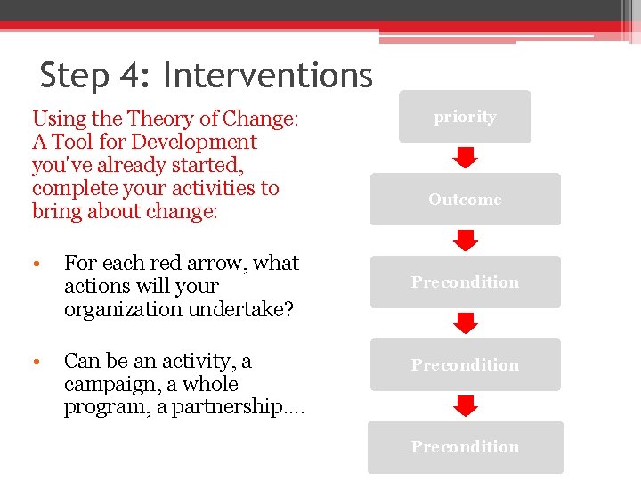 Step 4: Interventions Using the Theory of Change: A Tool for Development you’ve already