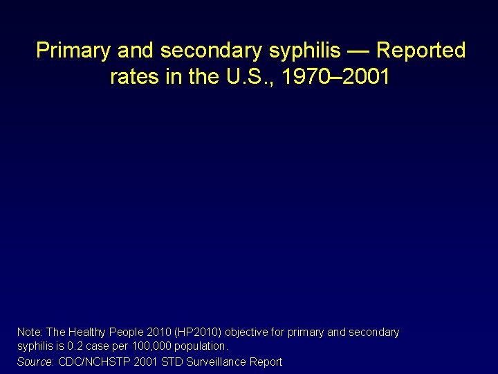 Primary and secondary syphilis — Reported rates in the U. S. , 1970– 2001
