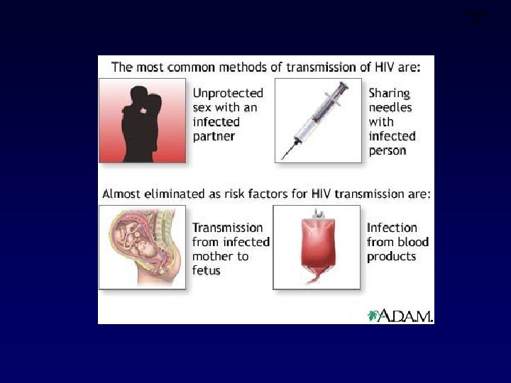 Transmis sion 