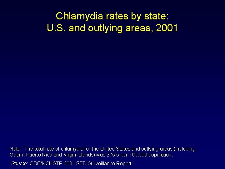 Chlamydia rates by state: U. S. and outlying areas, 2001 Note: The total rate