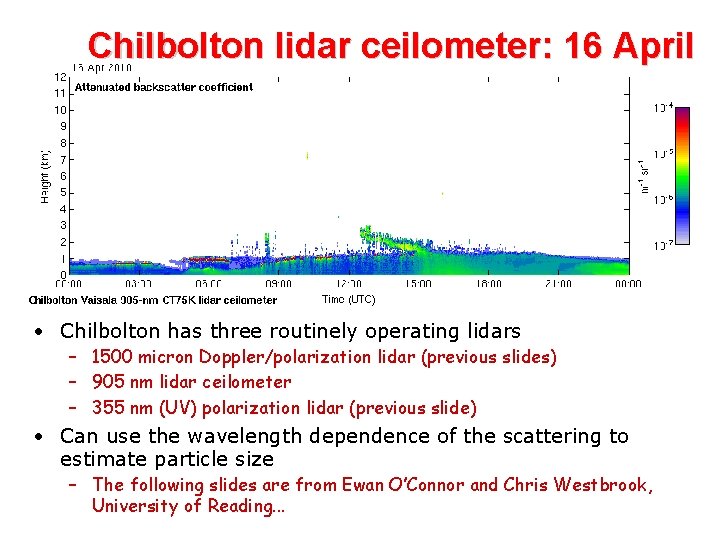Chilbolton lidar ceilometer: 16 April • Chilbolton has three routinely operating lidars – 1500