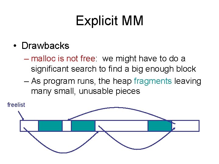 Explicit MM • Drawbacks – malloc is not free: we might have to do