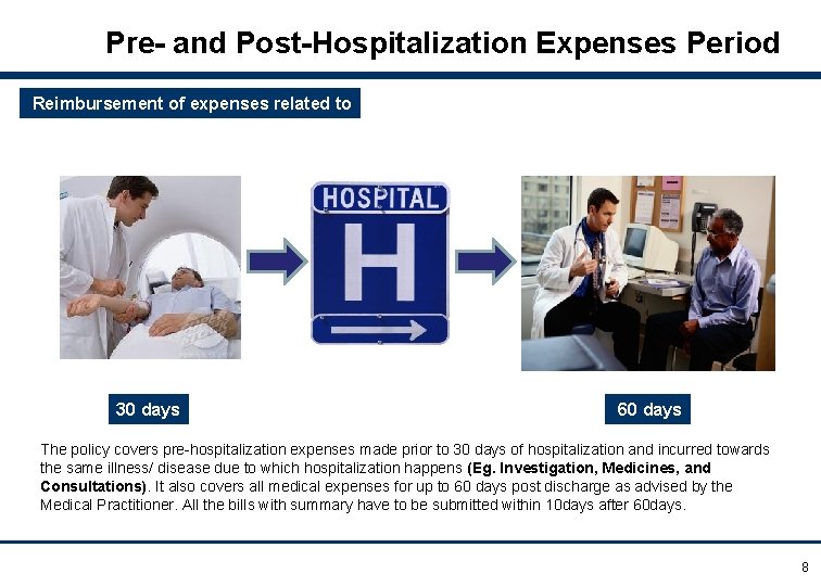 Pre- and Post-Hospitalization Expenses Period Reimbursement of expenses related to 30 days 60 days