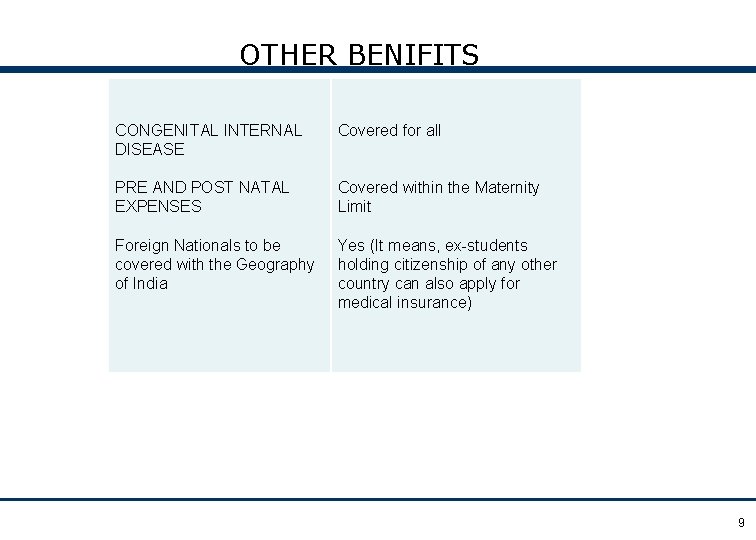OTHER BENIFITS CONGENITAL INTERNAL DISEASE Covered for all PRE AND POST NATAL EXPENSES Covered