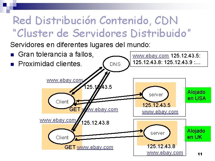 Red Distribución Contenido, CDN “Cluster de Servidores Distribuido” Servidores en diferentes lugares del mundo: